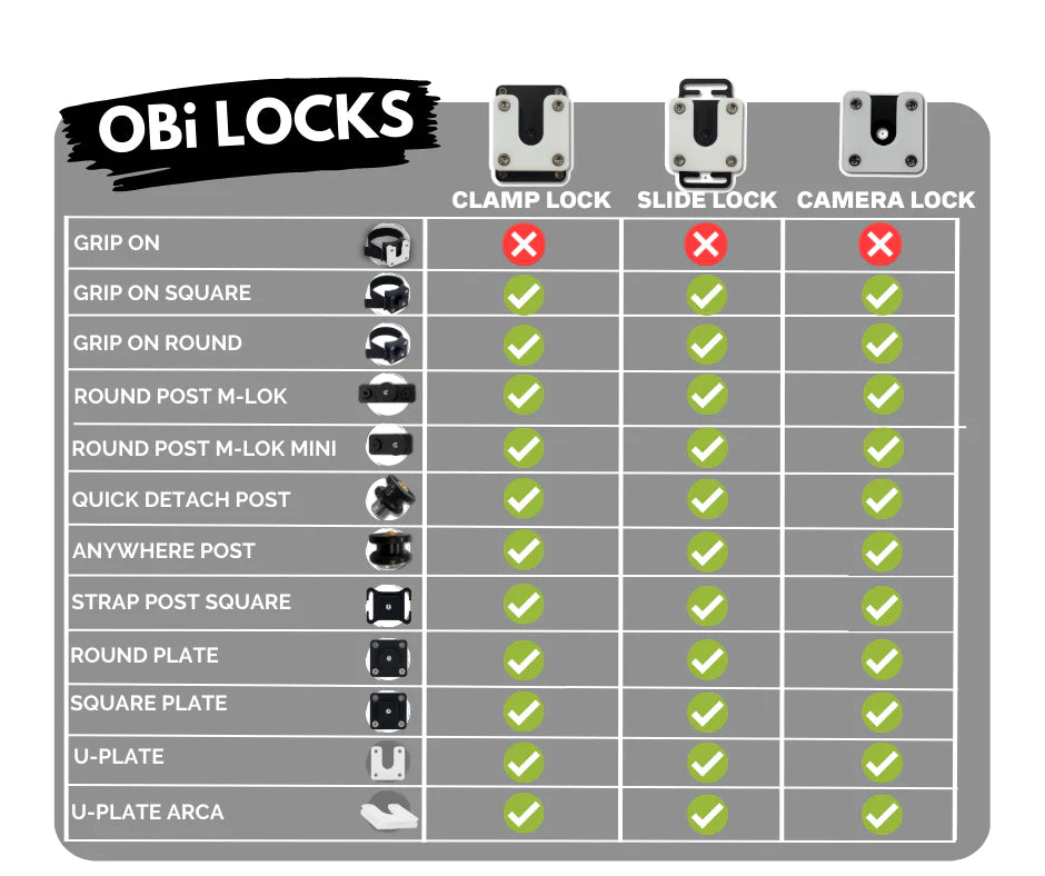 OBi LINK SYSTEM -- SQUARE PLATE