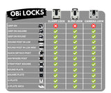 OBi LINK SYSTEM -- GRIP ON