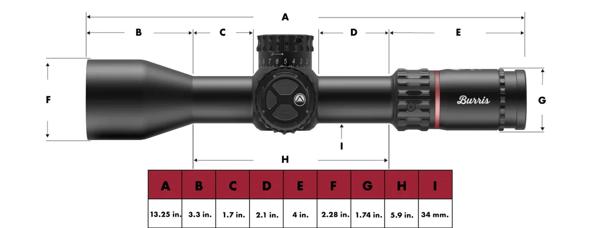 Burris XTR PS 3.3-18x50mm