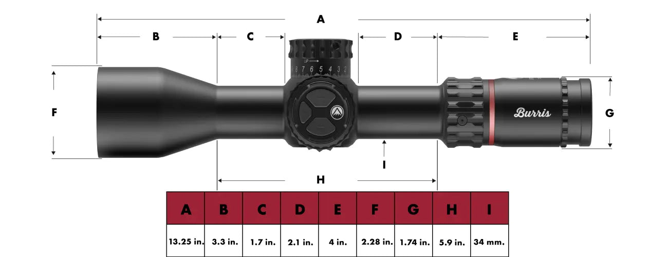 Burris XTR PS 3.3-18x50mm