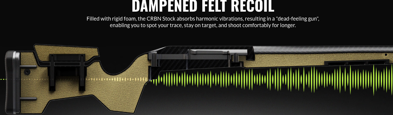 MDT CRBN - RIFLE STOCK